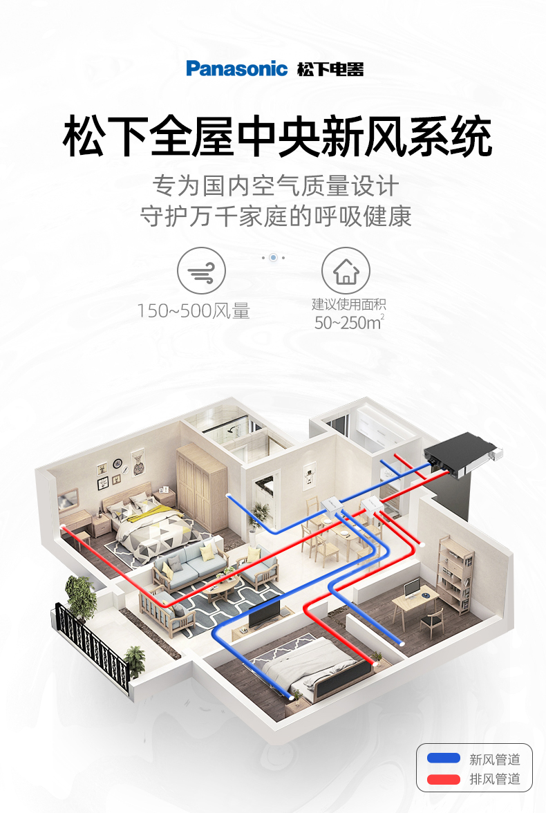 松下全热交换新风系统fy25zdp1c系列